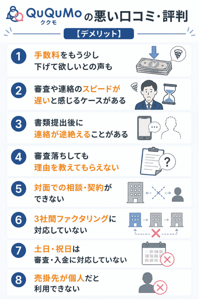 QuQuMo（ククモ）の悪い口コミ・評判【デメリット】　図解