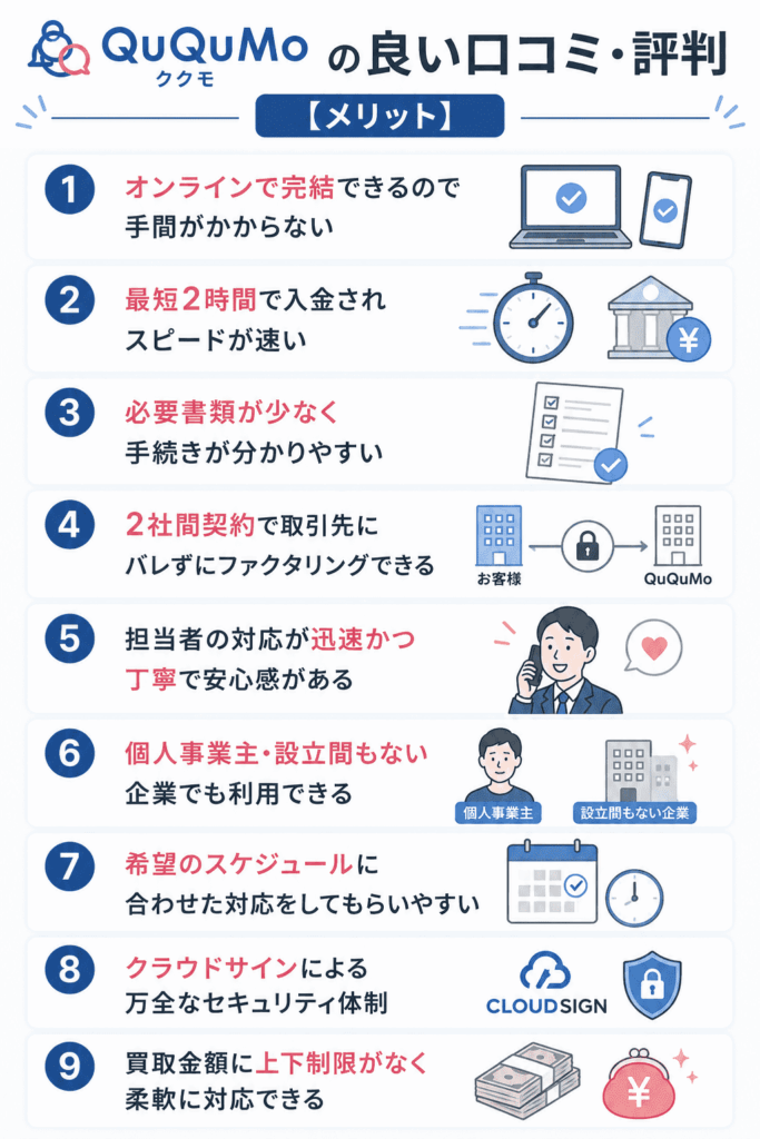 QuQuMo（ククモ）の良い口コミ・評判【メリット】 図解
