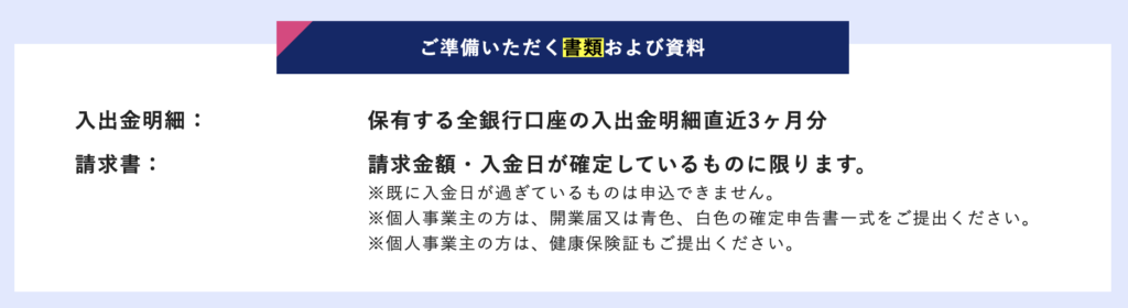 QuQuMo(ククモ)の必要書類の画像