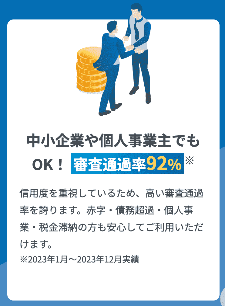 メンターキャピタル 審査通過率 公式
