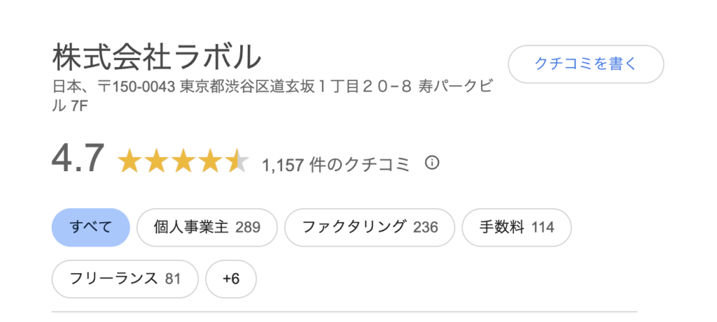 株式会社ラボル 安心 レビュー
