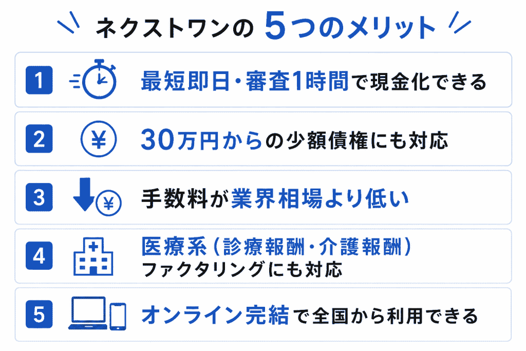 ネクストワンのファクタリングのメリット