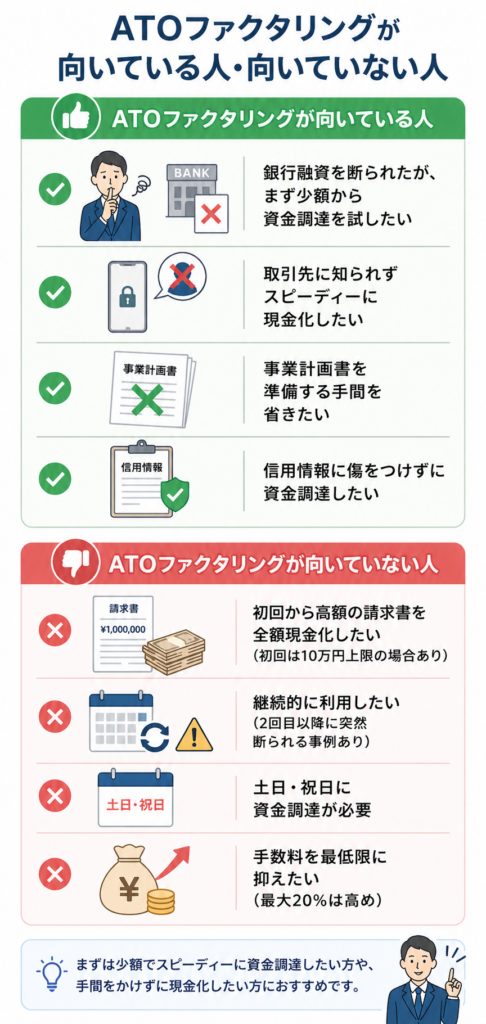 ATOファクタリングが向いている人・向いていない人