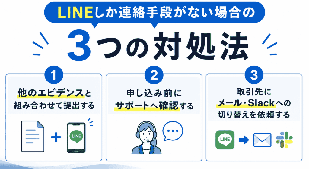 LINEしか連絡手段がない場合の対処法