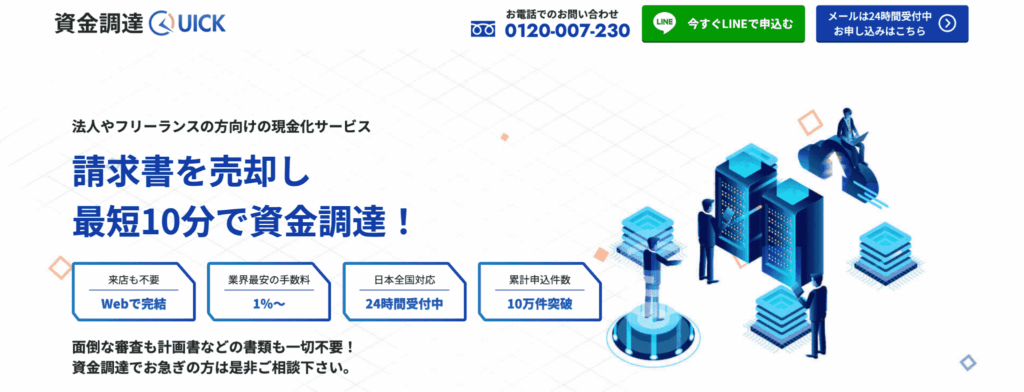 資金調達QUICK 公式