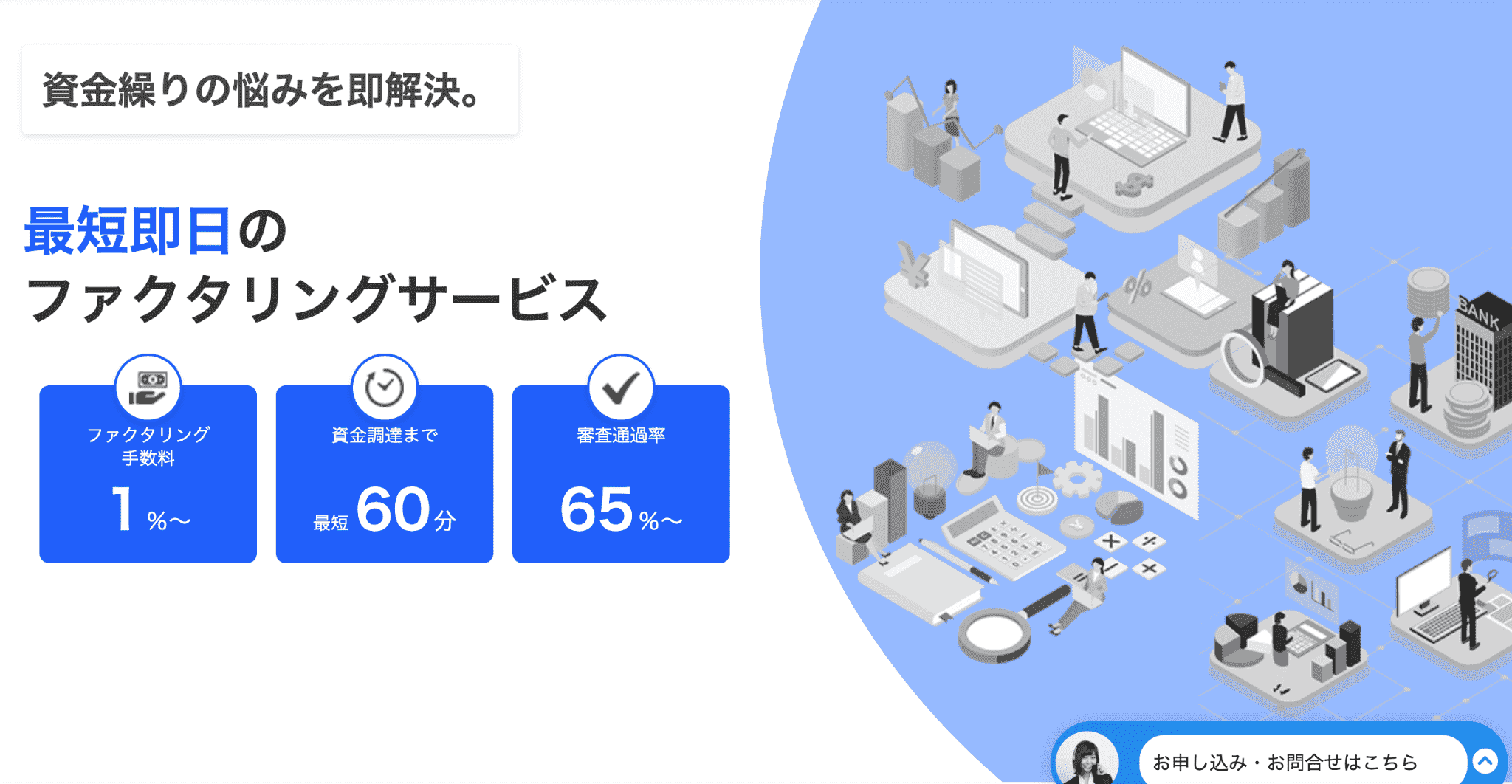 アクトウィルのサービス画像
