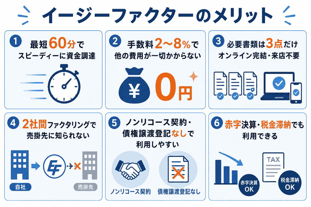 イージーファクターのメリット