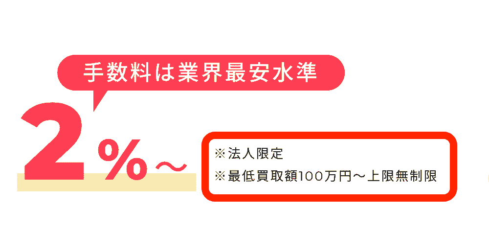 ファストファクタリング　手数料　画像