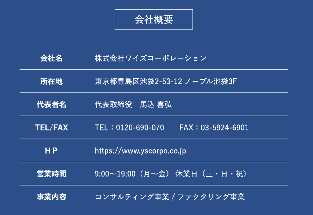 ファクタープラン　会社概要