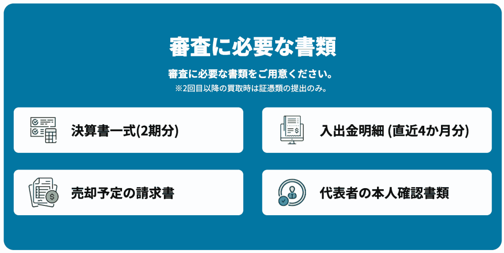 Finto(フィント)ファクタリングの必要書類