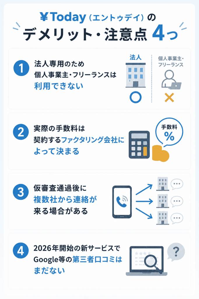 ¥Today（エントゥデイ）のデメリット・注意点4つ