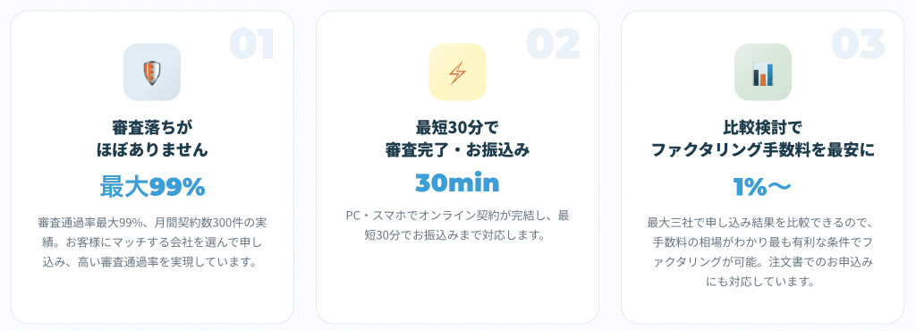 ¥Today（エントゥデイ）の口コミからわかった3つの傾向