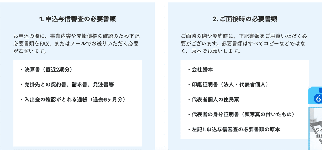 ワイズコーポレーションの必要書類