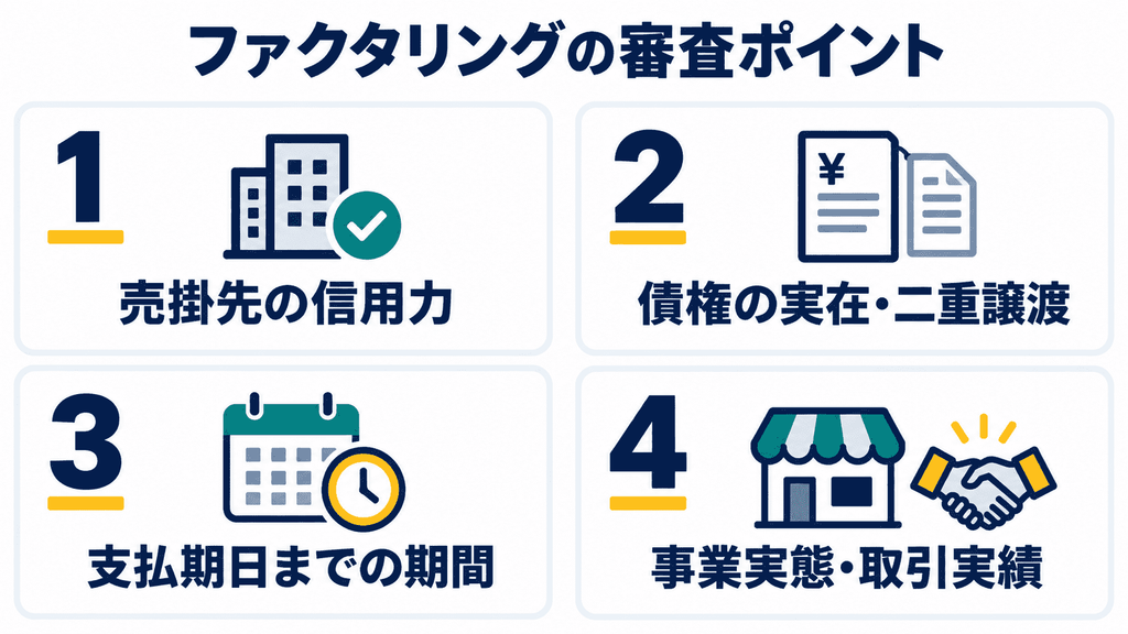 ファクタリングの審査で見られるポイント